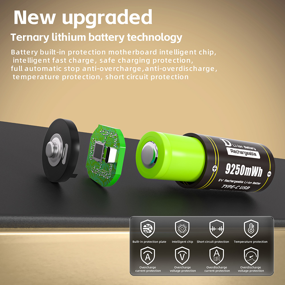 CHICNOD Dサイズ充電式リチウム電池Type-C充電ケ - 60V 50Ah Electric Scooter Battery のレビューと価格