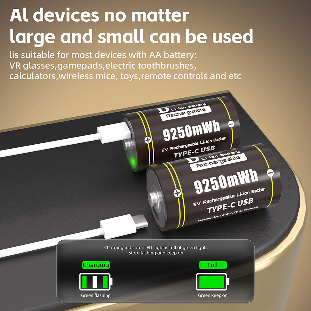 CHICNOD Dサイズ充電式リチウム電池Type-C充電ケ - 60V 50Ah Electric Scooter Battery のレビューと価格
